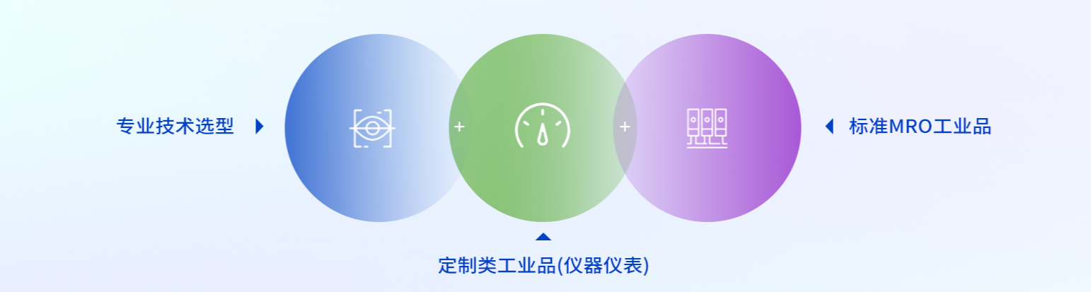 凯发一触即发服务