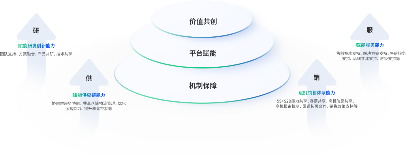凯发一触即发(中国)官方网站