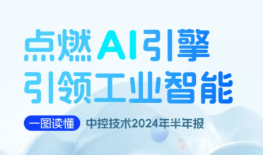 点燃AI引擎 引领工业智能 | 一图读懂凯发一触即发2024年半年报